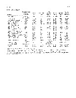 Bhagavan Medical Biochemistry 2001, page 1011